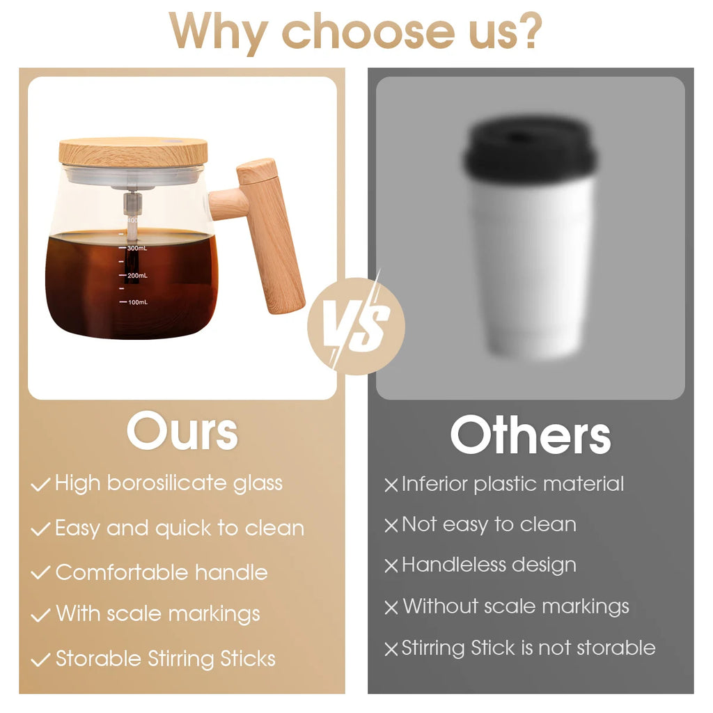Self-Stirring Coffee Mug – Automatic Mixing Cup for Coffee, Tea & Shakes | Smart Travel Mug