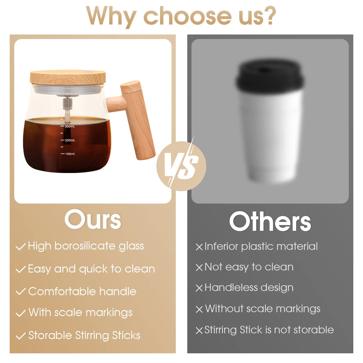 Self-Stirring Coffee Mug – Automatic Mixing Cup for Coffee, Tea & Shakes | Smart Travel Mug